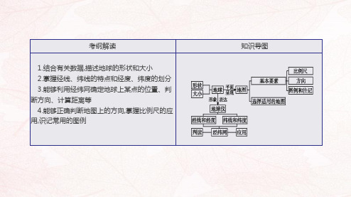 高考地理一轮复习第1讲地球仪与地图课件鲁教版