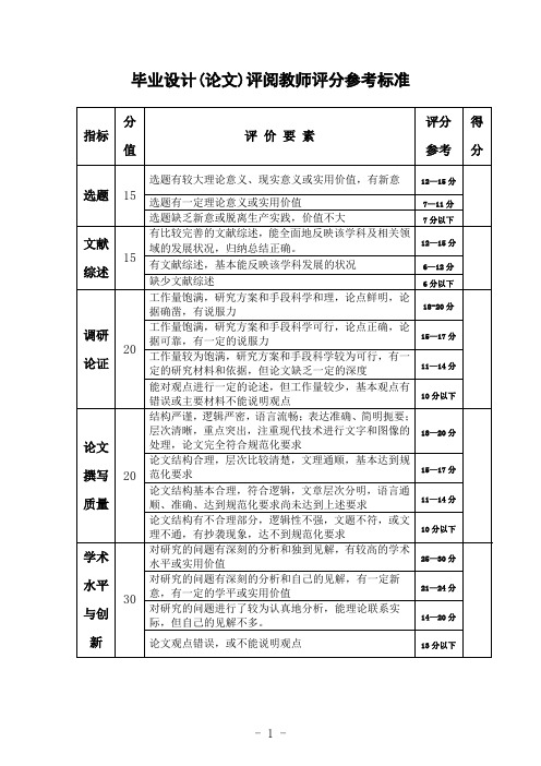 毕业设计(论文)评阅教师评分参考标准