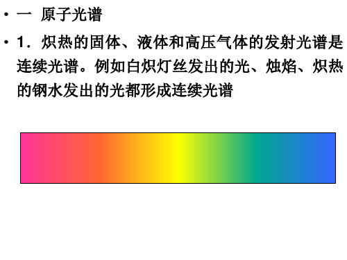 氢原子光谱 原子分子物理技术及应用 教学课件