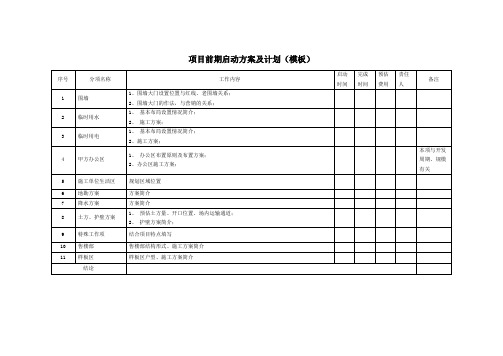 项目前期启动方案及计划(模板)