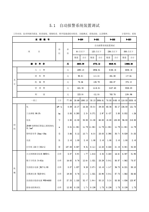 第五章-消防系统调试-定额