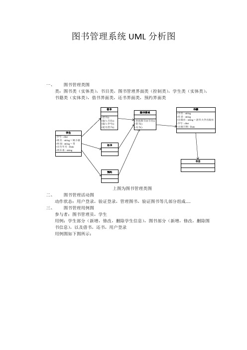 第 2 章  例：图书管理系统UML分析图