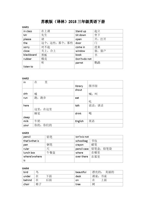 苏教版(译林)2018三年级下英语单词默写打印版