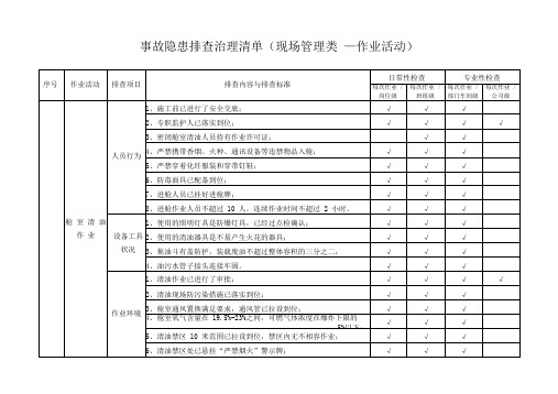 机械行业事故隐患排查治理清单(生产现场类)