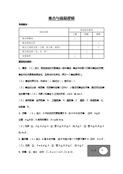 集合与简易逻辑基础知识点及习题