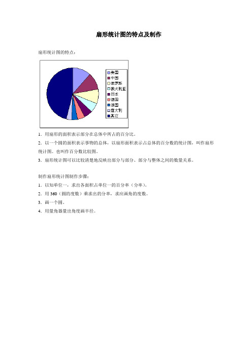 扇形统计图的特点