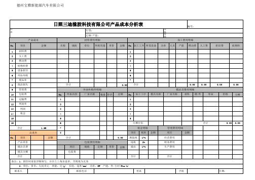 产品成本构成分析表(02)