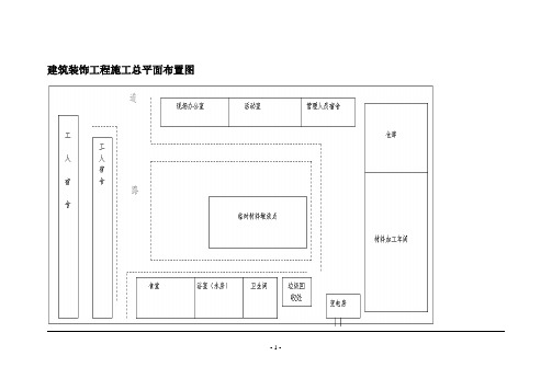 建筑装饰工程施工总平面布置图