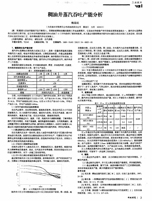 稠油井蒸汽吞吐产能分析