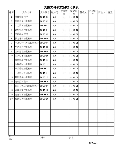 受控文件发放记录表