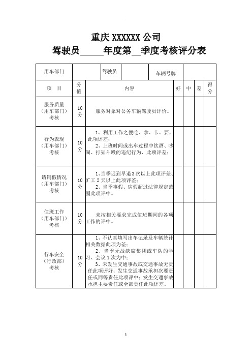 驾驶员考核评分表(完整)