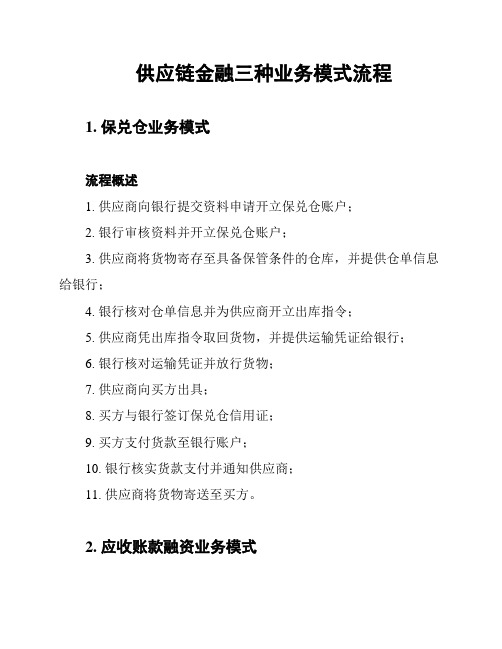 供应链金融三种业务模式流程