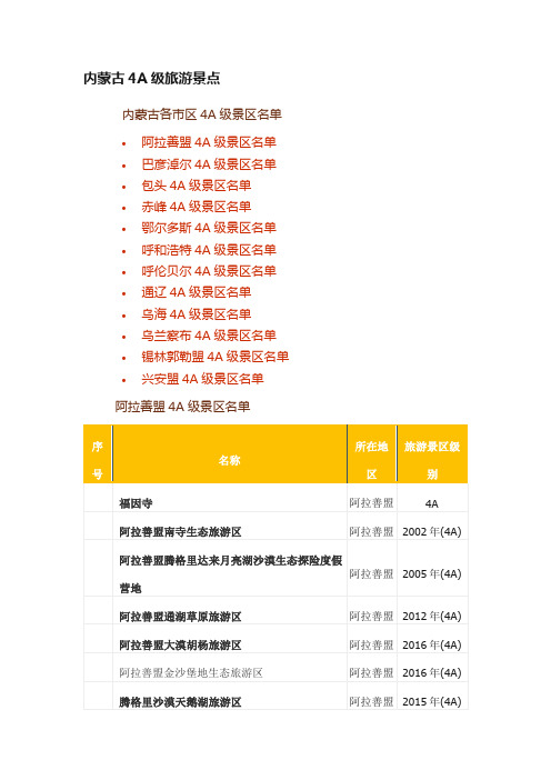 内蒙古4A级旅游景点