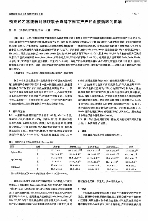 预充羟乙基淀粉对腰硬联合麻醉下剖宫产产妇血液循环的影响