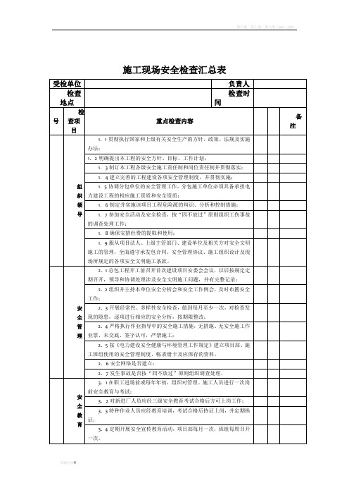 施工现场安全检查汇总表