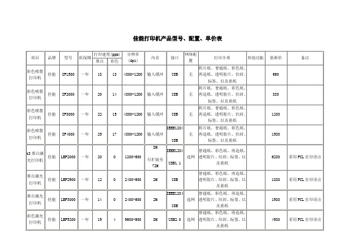 佳能打印机产品型号、配置及其单价表