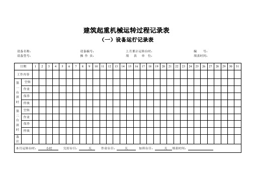 建筑起重机械运转过程记录表1