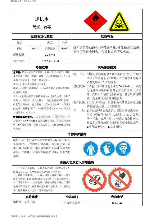 最新抹机水职业危害告知卡