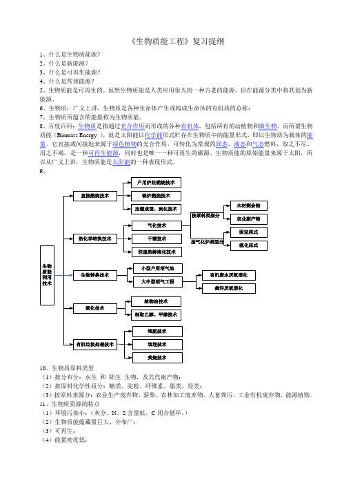 生物质能