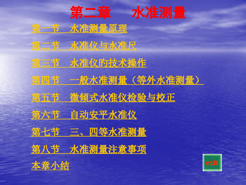 测绘课件水准测量