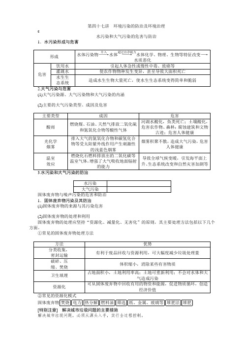 高考地理(湘教版)一轮总复习：选修六+环境保护(打包6