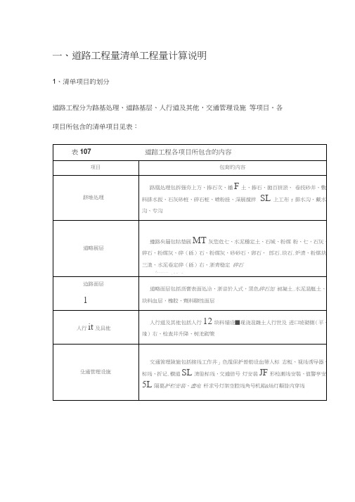 道路工程清单工程量计算