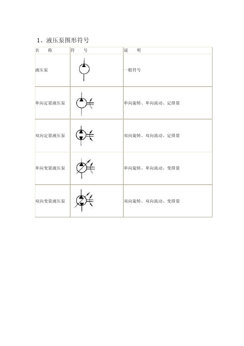 液压图形符号大全