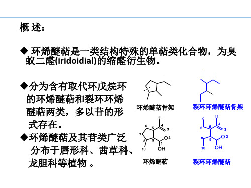 22知识点4环烯醚萜天然药物化学