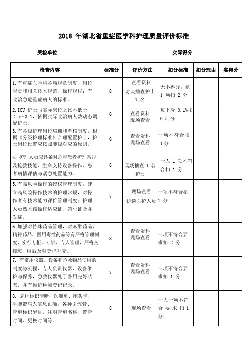 2018年湖北省重症医学科护理质量评价标准