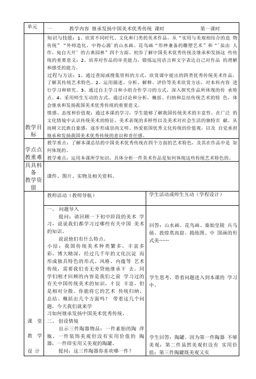 九年级美术下册人教版教案设计第1课继承发扬中国美术优秀传统.doc