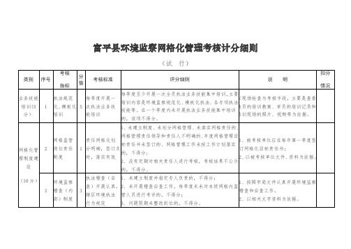 环境监察网格化管理考核计分细则