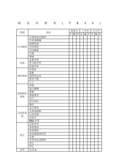 副反应量表TESS评分