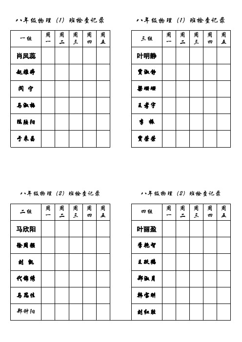 八年级(1)班物理检查表