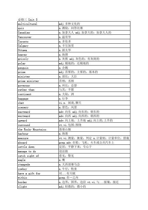 人教版高中英语单词表必修三unit 5