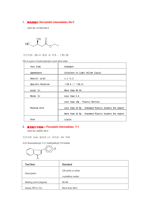 四种他汀资料