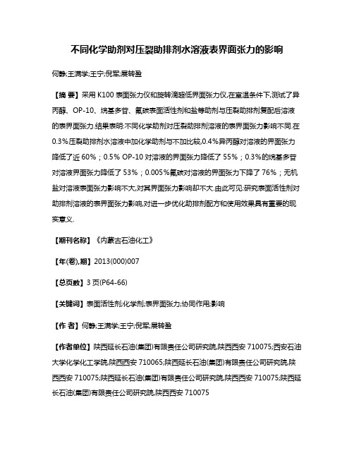 不同化学助剂对压裂助排剂水溶液表界面张力的影响