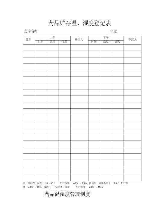 温湿度登记表(1)