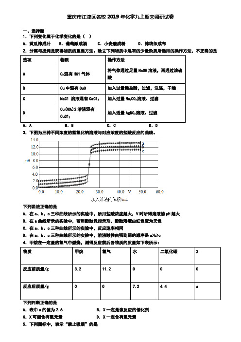 重庆市江津区名校2019年化学九上期末调研试卷