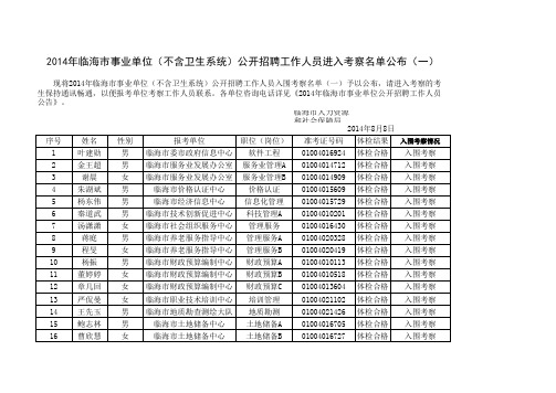 2014年临海市事业单位(不含卫生系统)公开招聘工作人员进入考察名单公布(一)