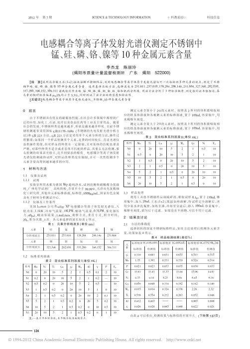 电感耦合等离子体发射光谱仪测定不锈钢中锰_硅_磷_铬_镍等10种金属元素含量