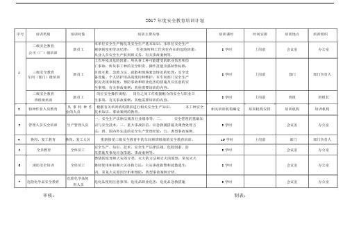 年度安全学习教育培训学习教育计划规划方案表.docx