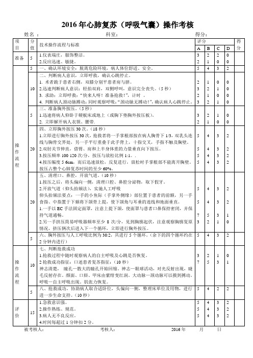 2016年心肺复苏呼吸气囊评分标准