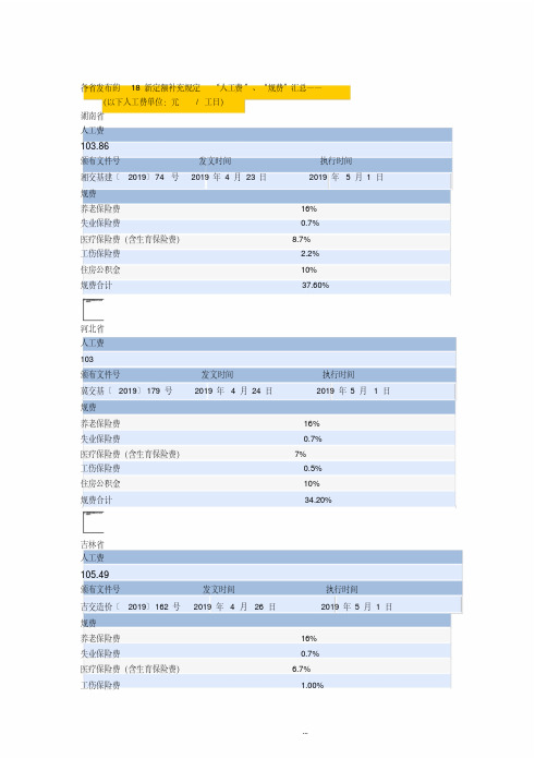 2019年新规费汇总