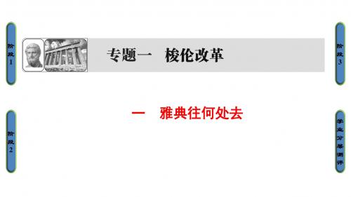 高中历史人民版选修1课件：1.1 雅典往何处去