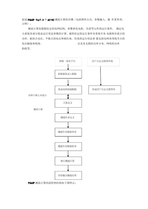 PSASP潮流计算