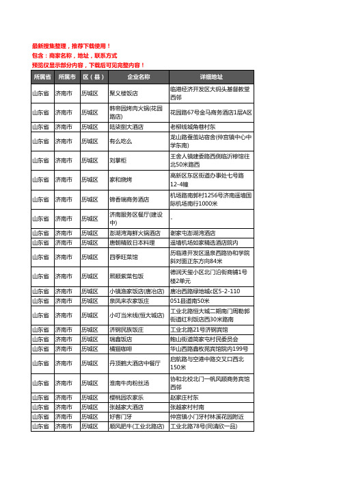 新版山东省济南市历城区酒店餐饮企业公司商家户名录单联系方式地址大全355家