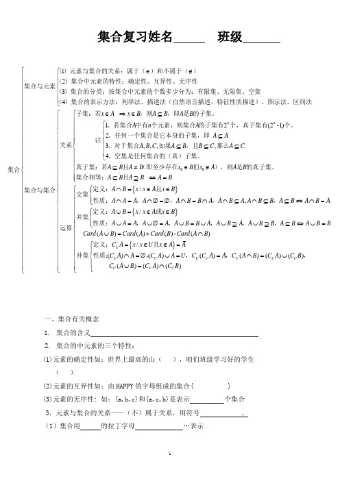 集合知识点总结及习题