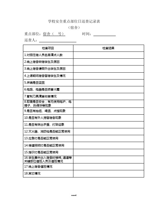 学校安全重点部位日巡查记录表(精.选)