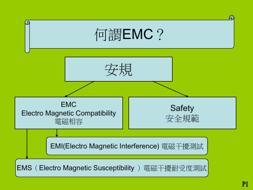 EMC测试项目简介