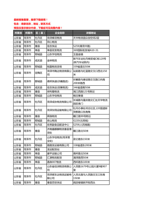 新版山东省菏泽市货运企业公司商家户名录单联系方式地址大全810家